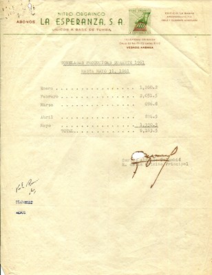 Lot 1222 - CHE GUEVARA ERNESTO: (1928-1967)